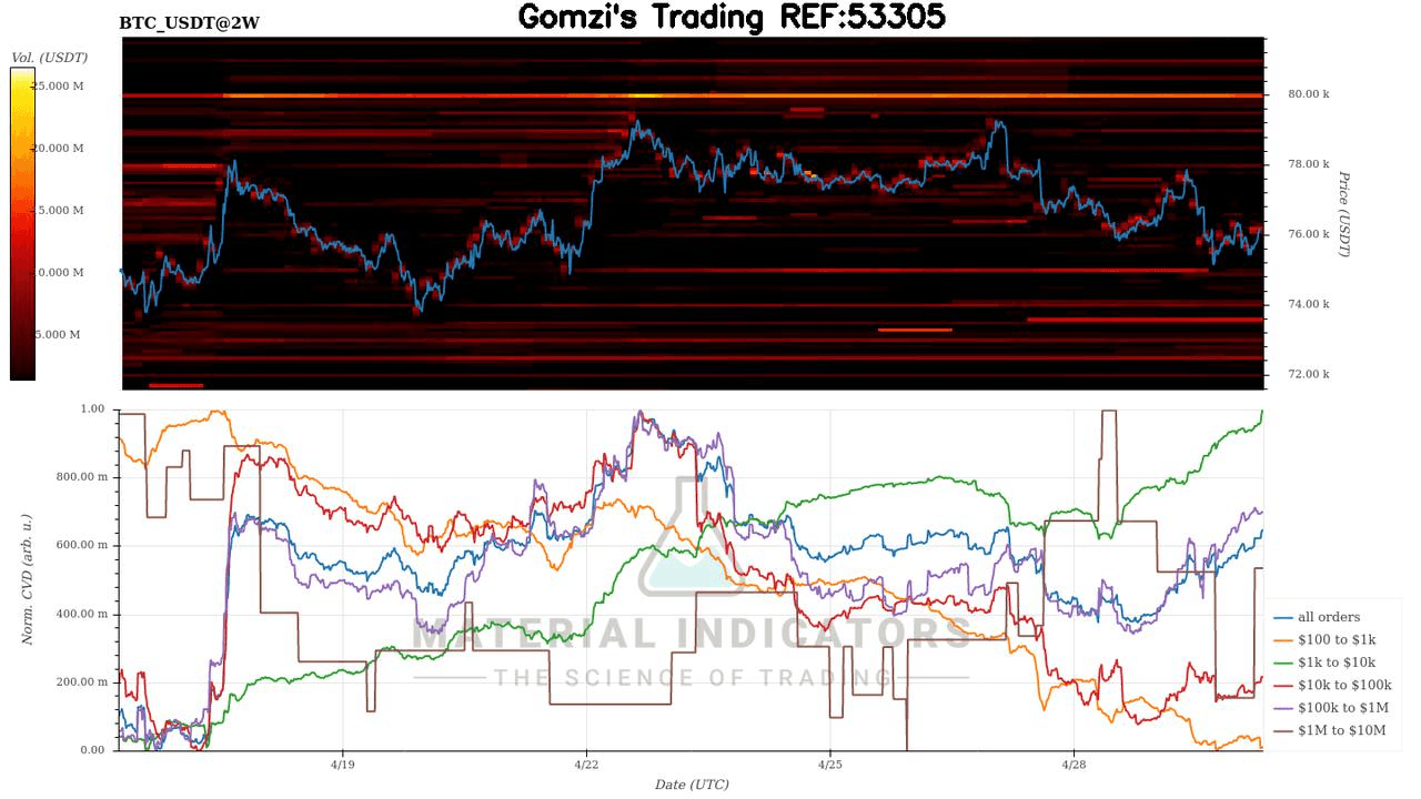 oddstrading2/61115/6023564901499997216