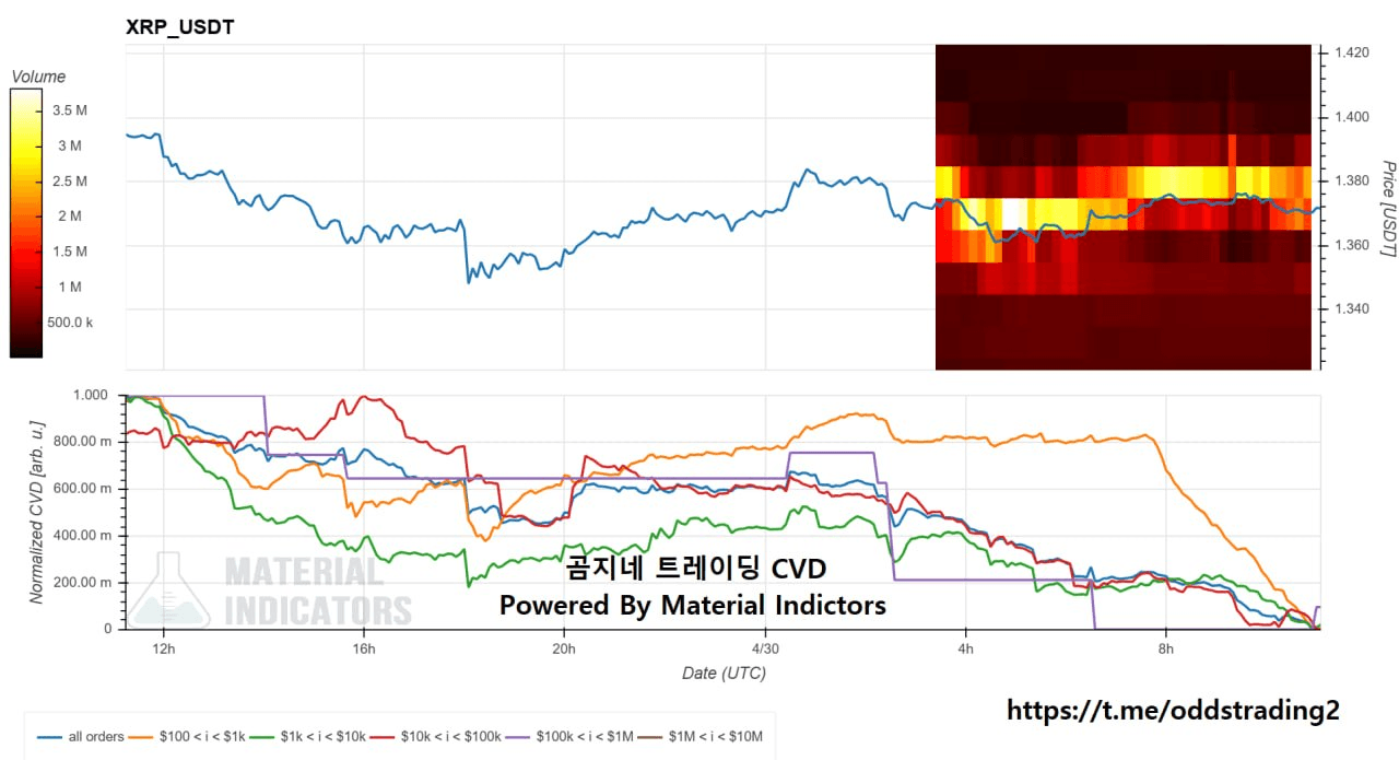 oddstrading2/61124/6312296002118946601