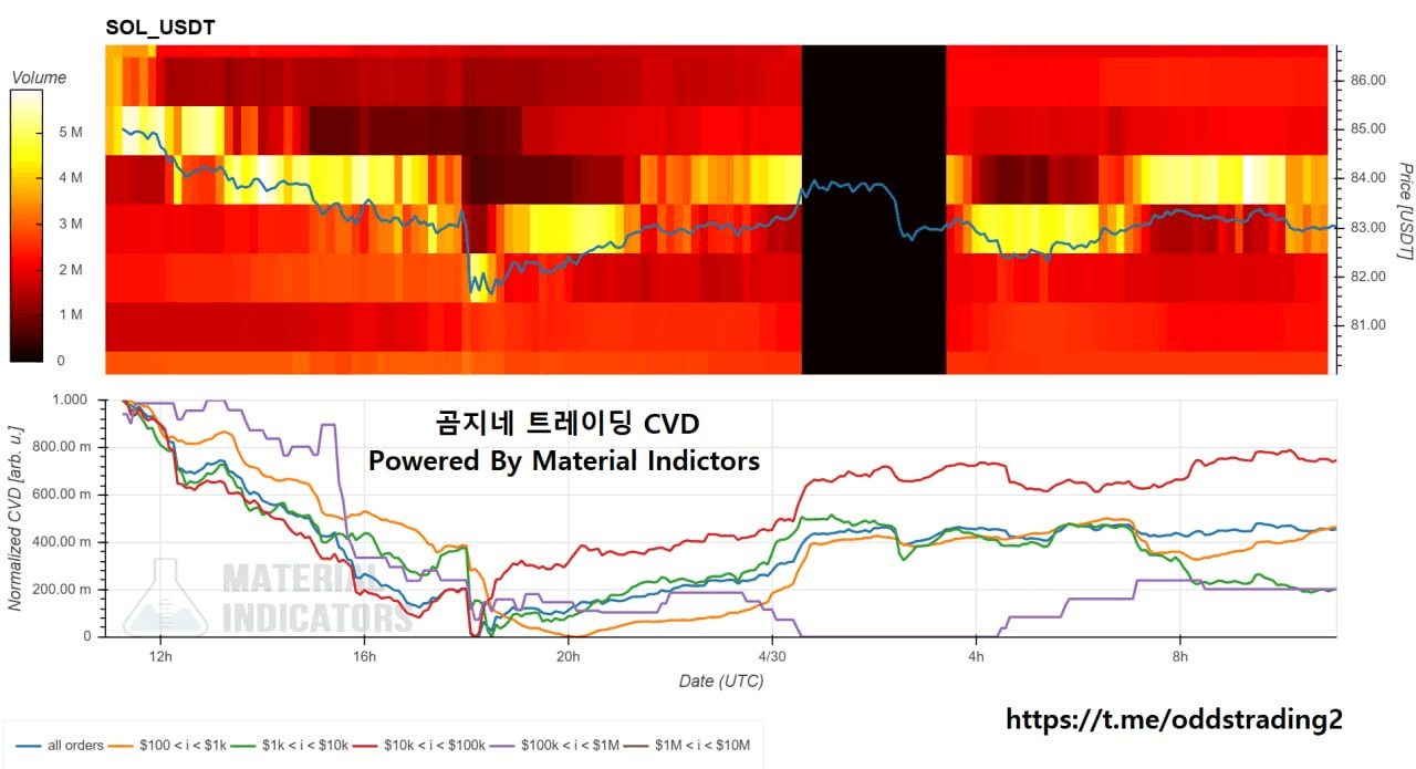 oddstrading2/61125/6312296002118946602