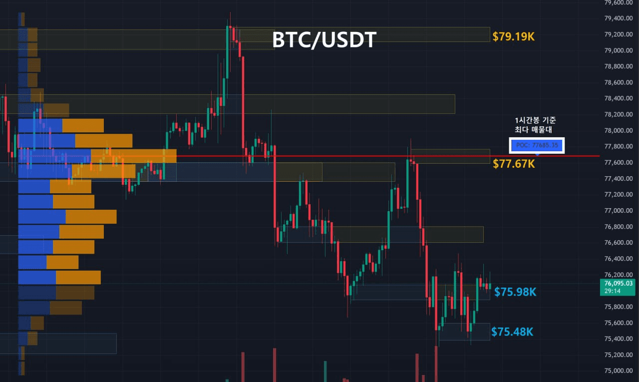 oddstrading2/61126/6312296002118946608