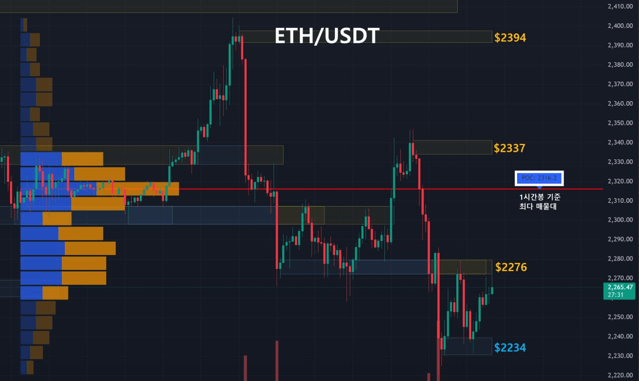 oddstrading2/61127/6312296002118946609