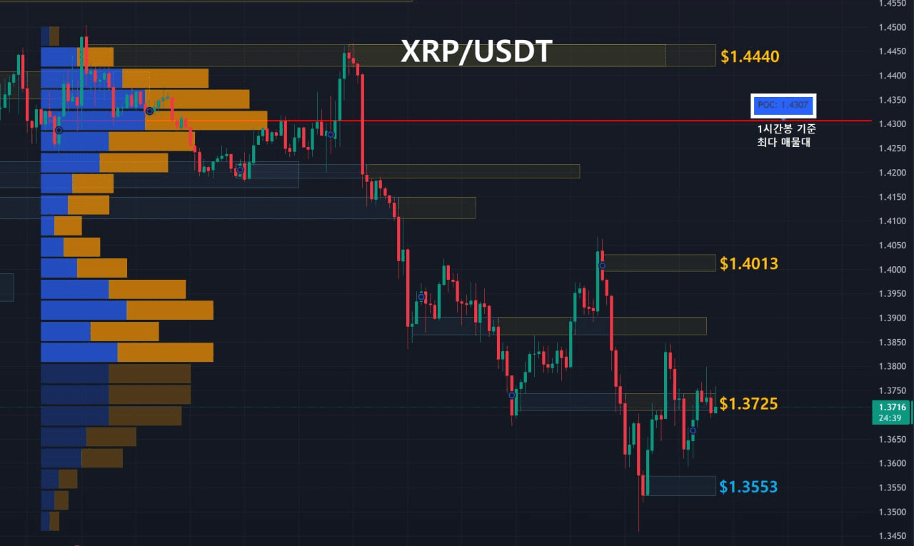oddstrading2/61128/6312296002118946610