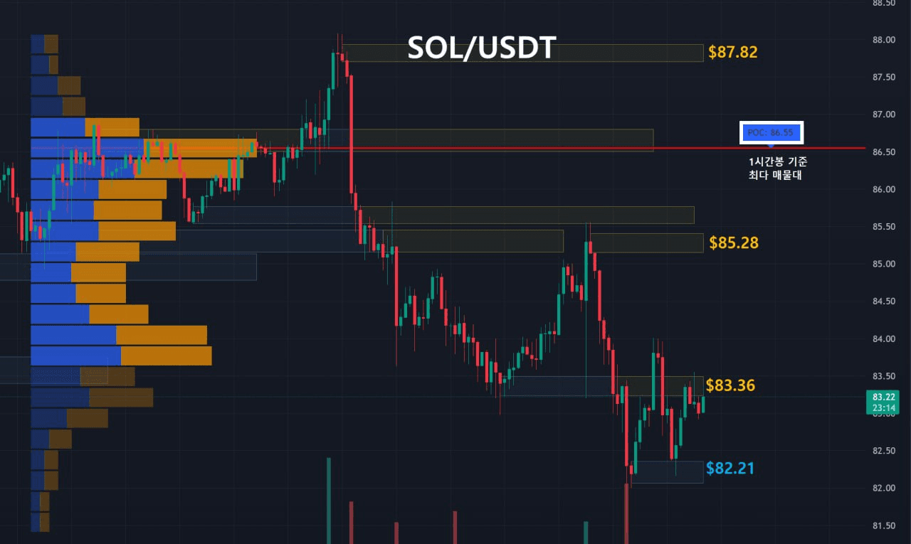 oddstrading2/61129/6312296002118946612