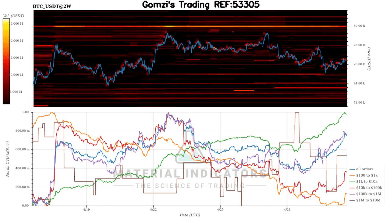 oddstrading2/61134/6023564901499997306