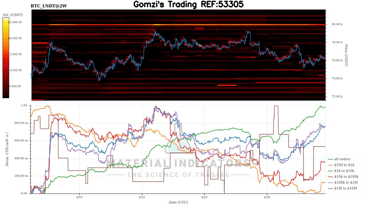 oddstrading2/61137/6025816701313682325
