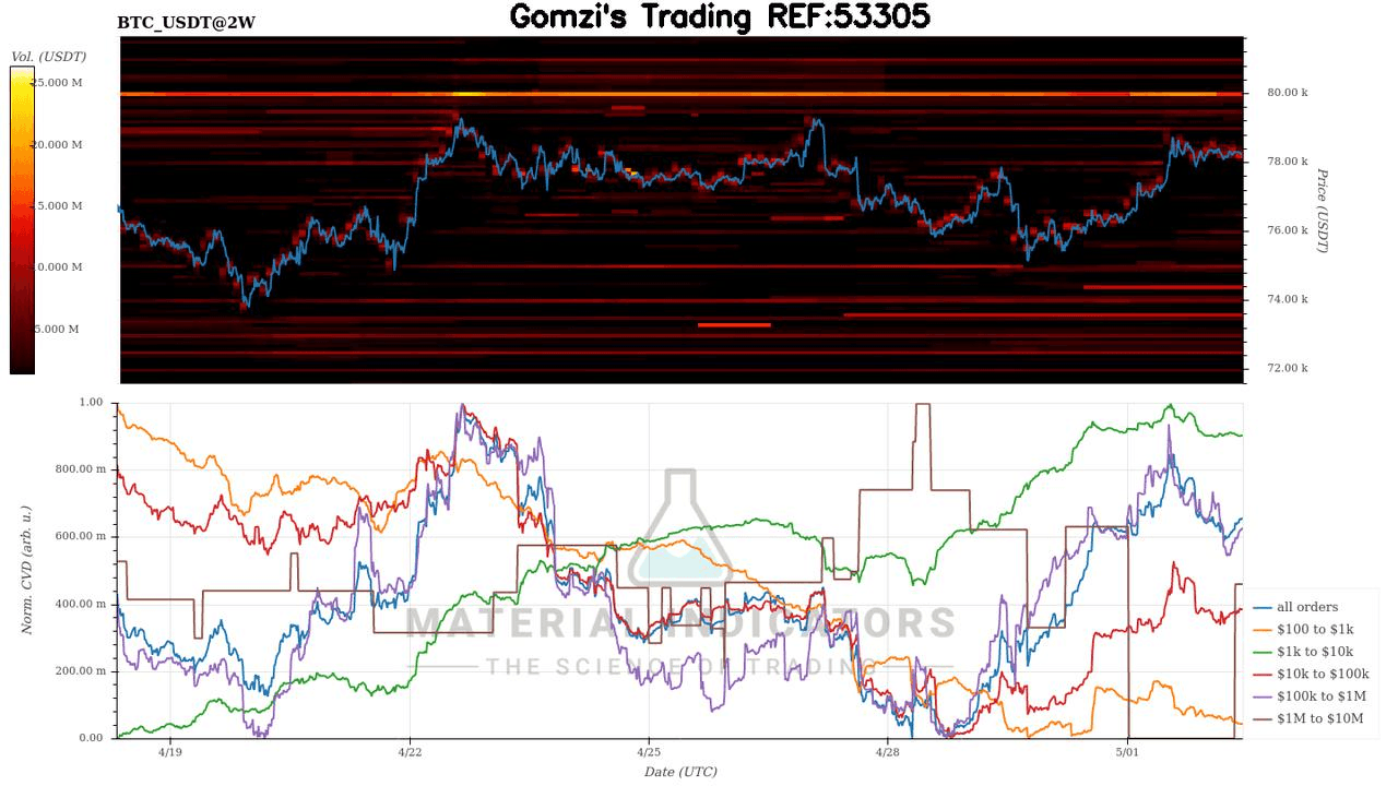 oddstrading2/61240/6030568189273509914