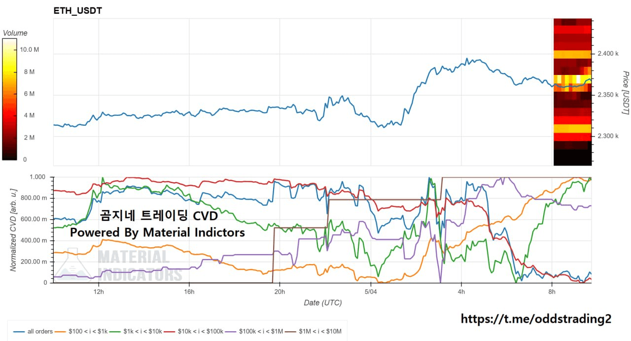 oddstrading2/61333/6323123309729485330