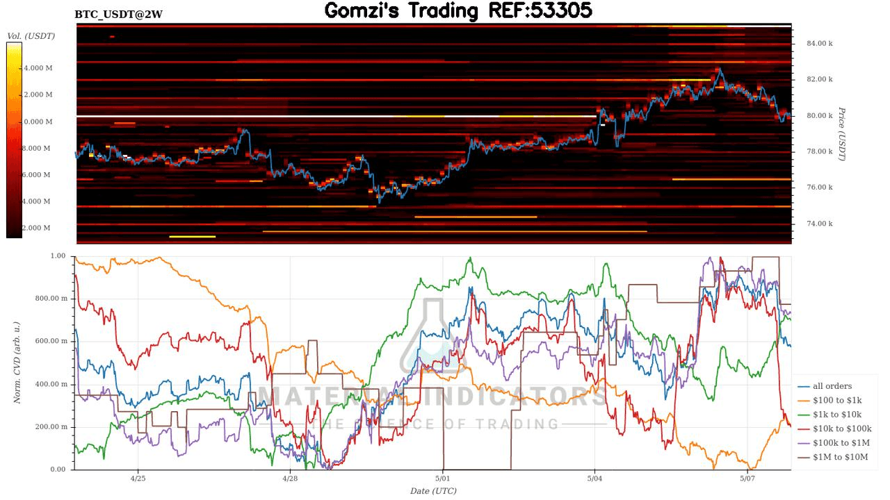 oddstrading2/61519/6046339343544159818