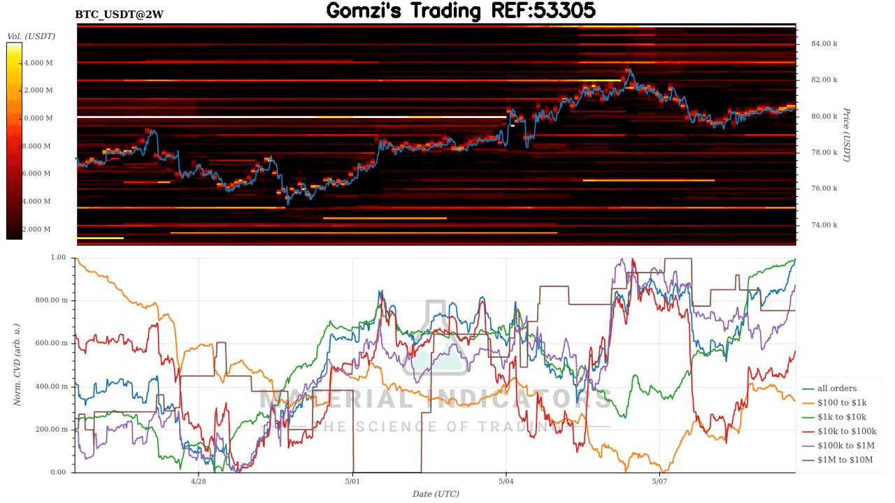 oddstrading2/61633/6051003884186048099