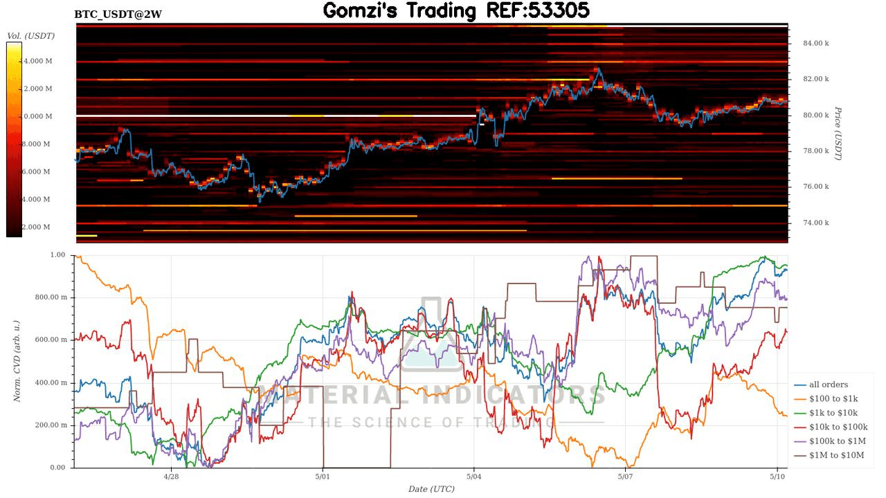 oddstrading2/61668/5765025307848019817