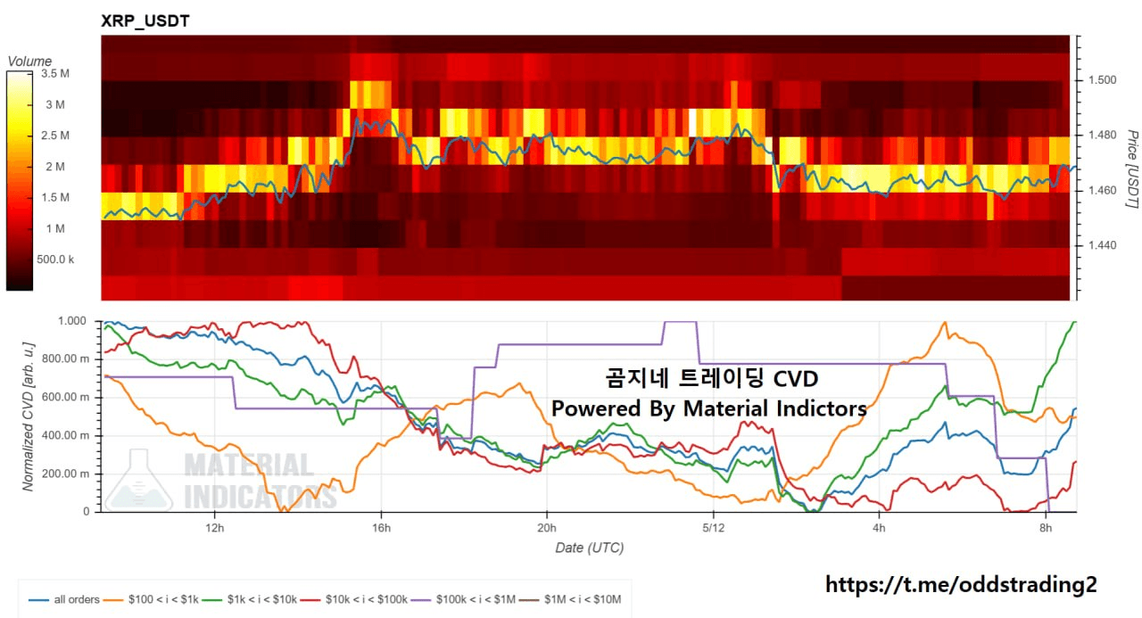 oddstrading2/61792/6057828441190502306