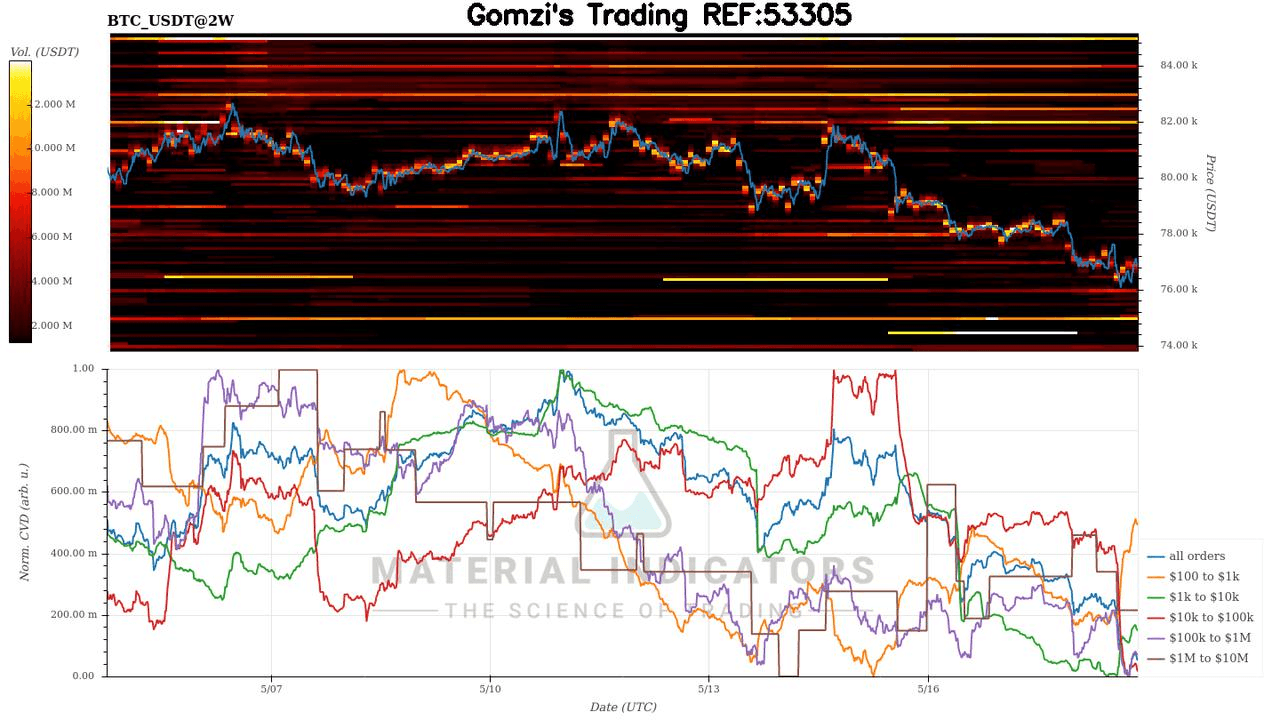 oddstrading2/62149/5789824689533292487