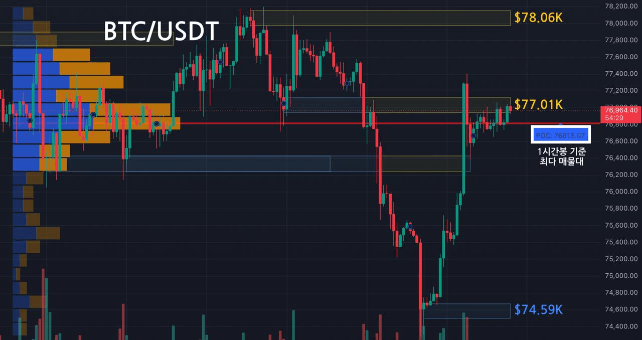 oddstrading2/62476/6093539127161720465