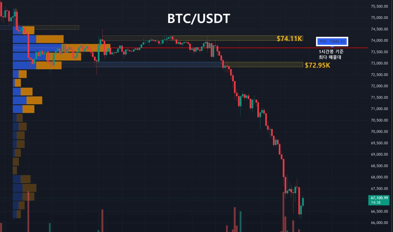 oddstrading2/63009/6125374799149207203