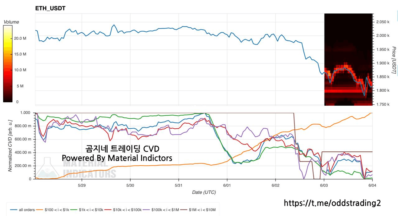 oddstrading2/63063/6127353035315941356