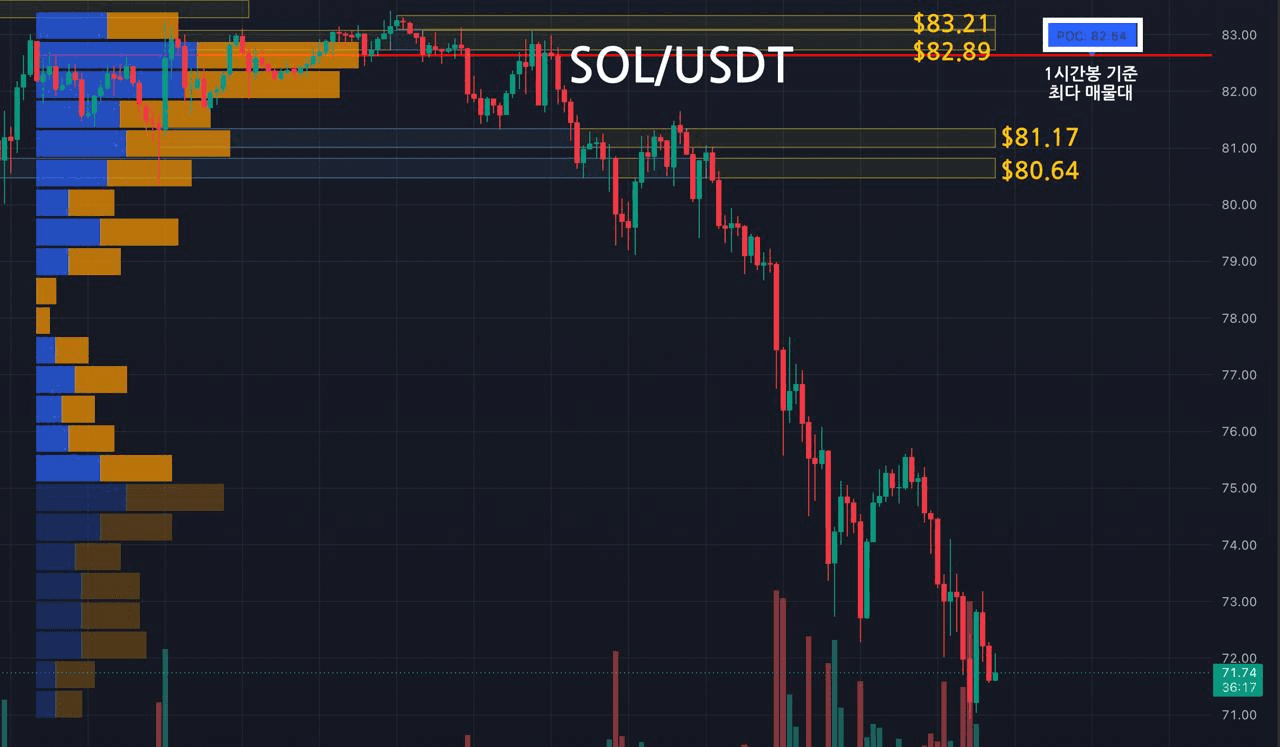 oddstrading2/63069/6127353035315941363