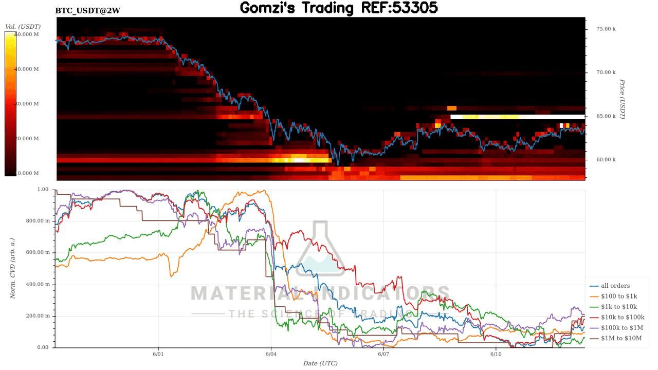 oddstrading2/63545/5864238975076208337