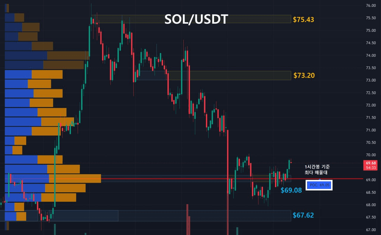 oddstrading2/63982/6174547445929414029