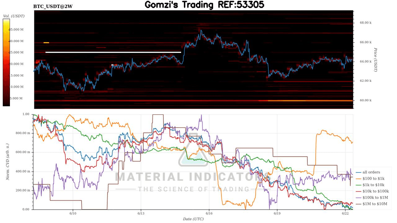 oddstrading2/64117/5893341291221814953