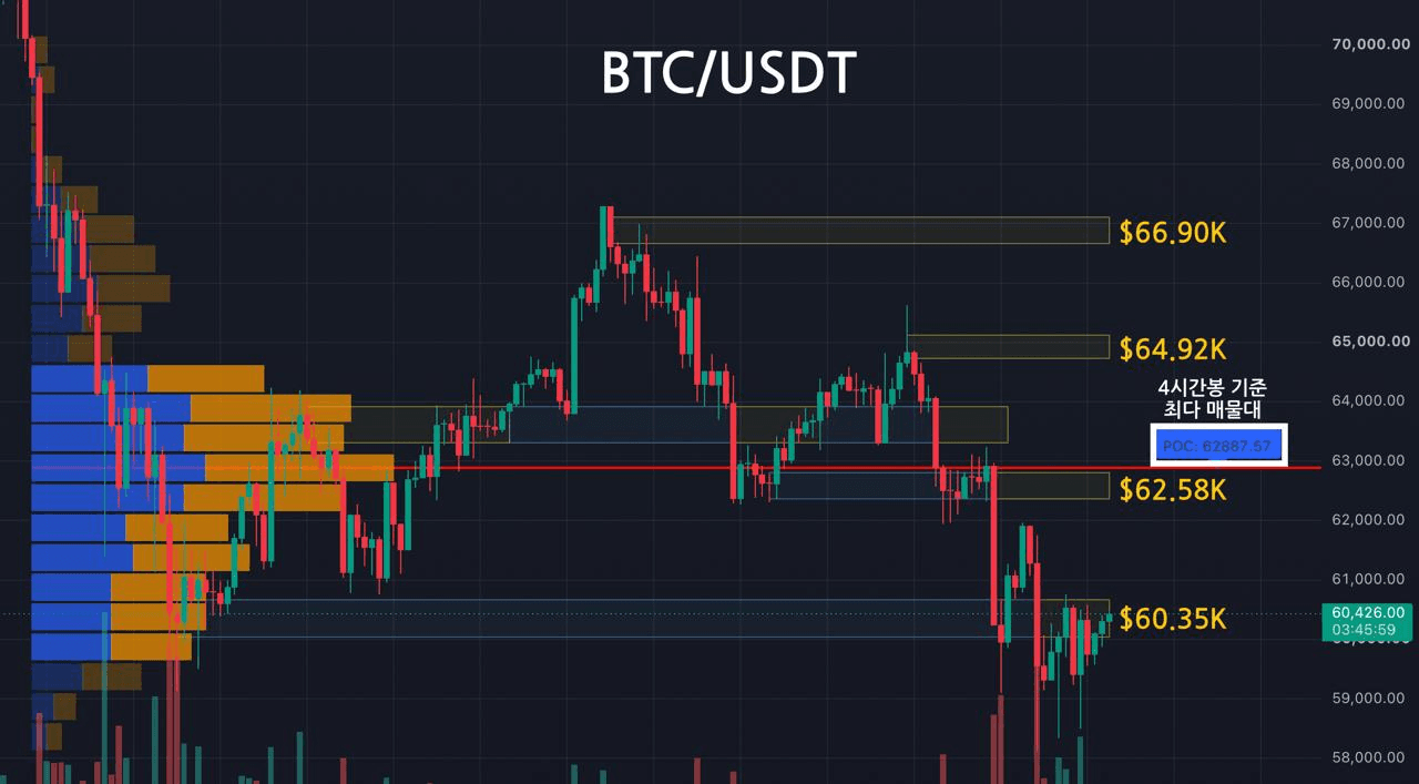 oddstrading2/64380/6194982423582412437