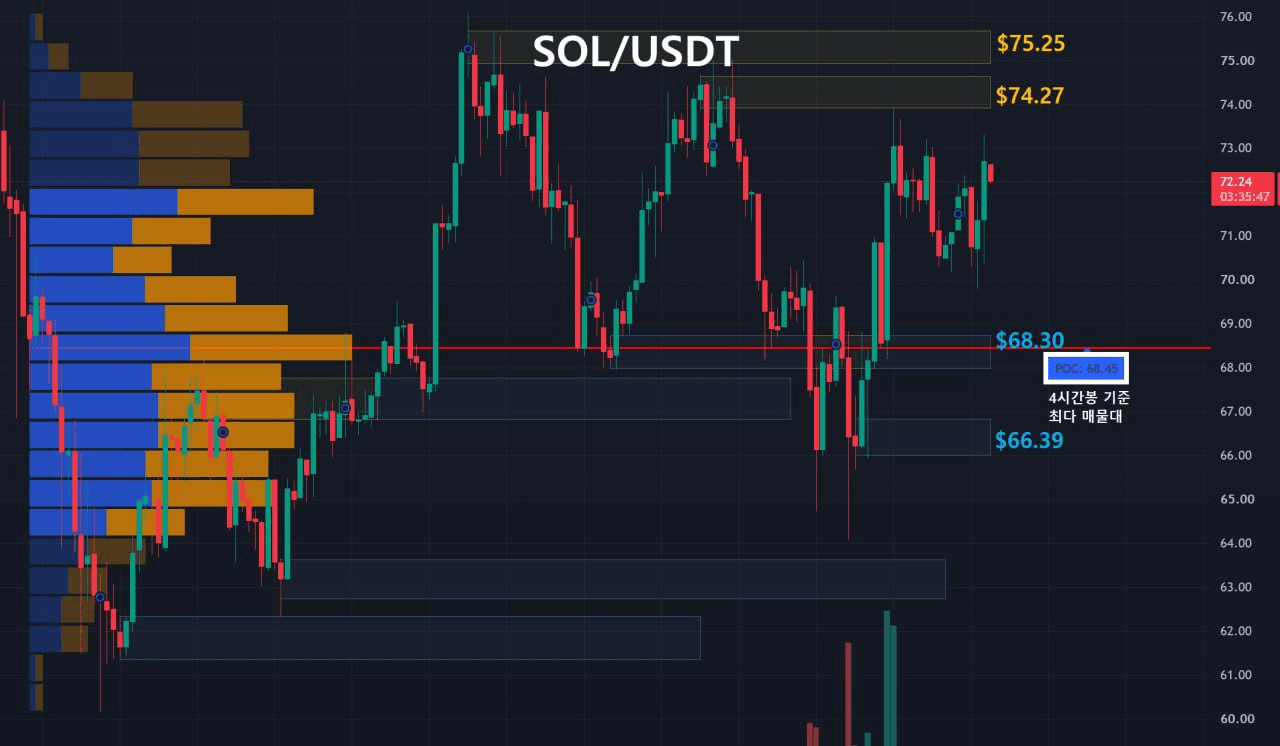 oddstrading2/64498/6201982069223657524