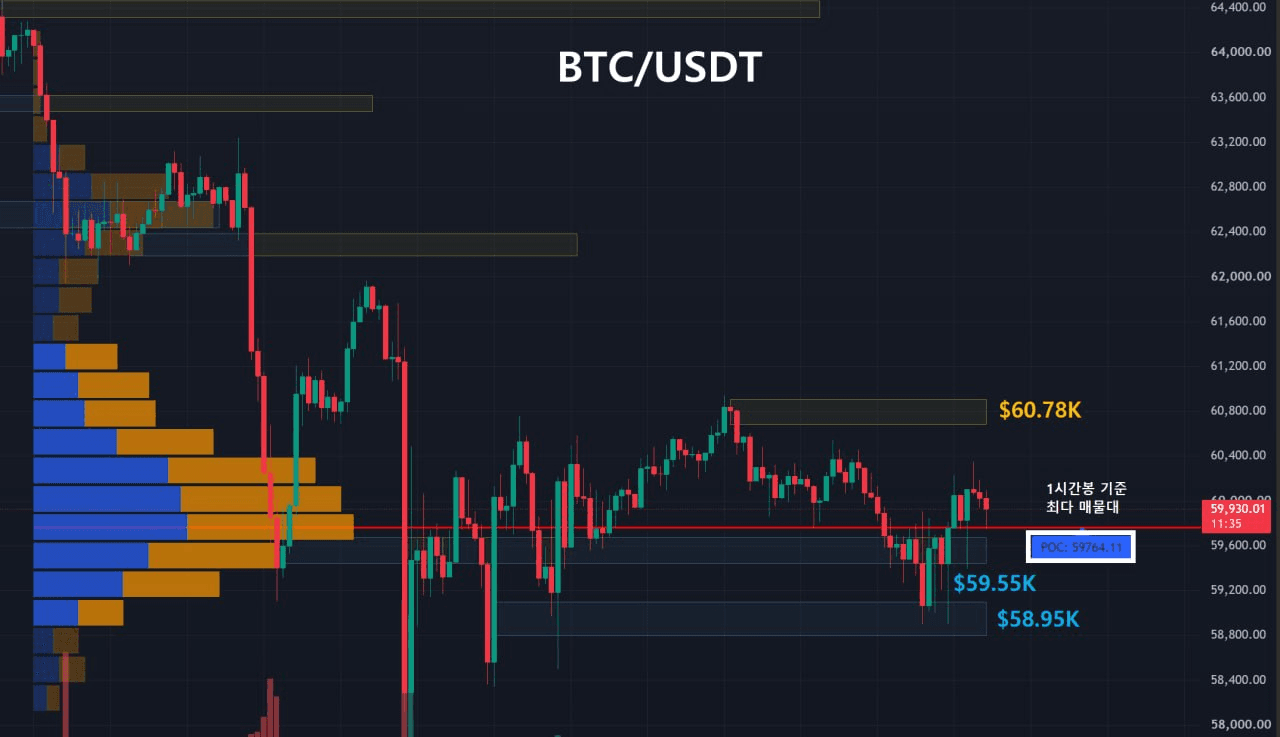oddstrading2/64511/6201982069223658049