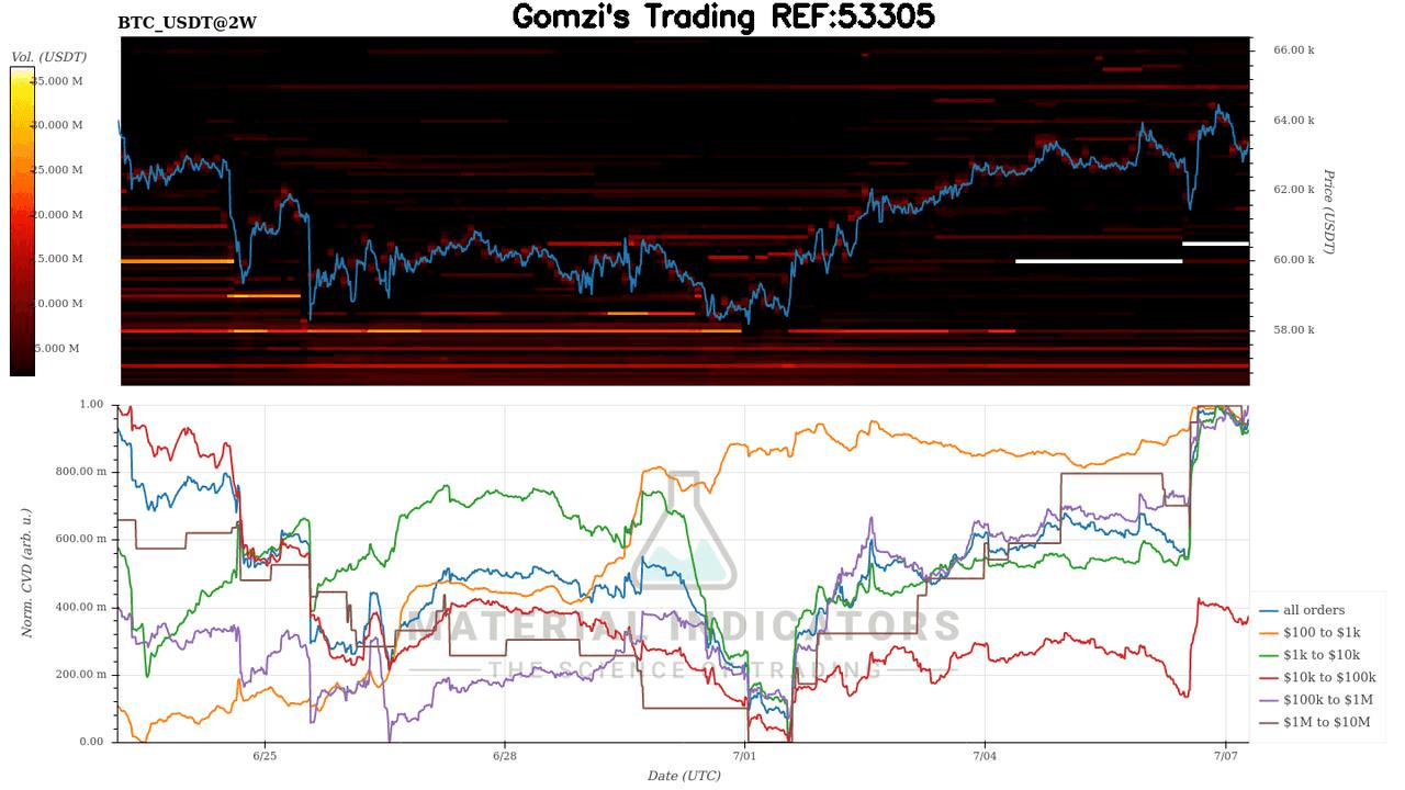 oddstrading2/64966/5938454360683646602