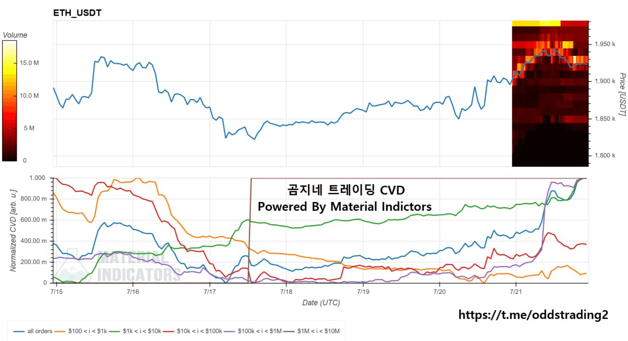 oddstrading2/65808/6267280741947348918