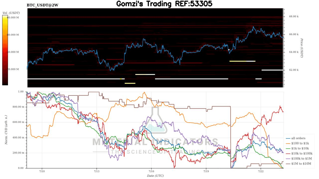 oddstrading2/65891/5985533979706199488