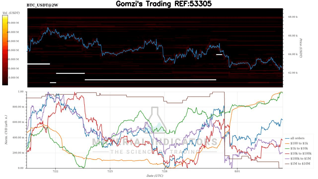 oddstrading2/66534/6019178150752881936