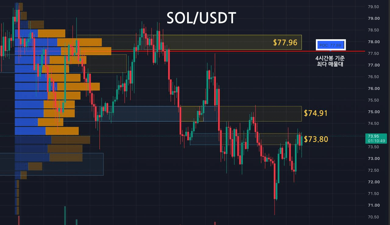 oddstrading2/66570/6307409553401779430