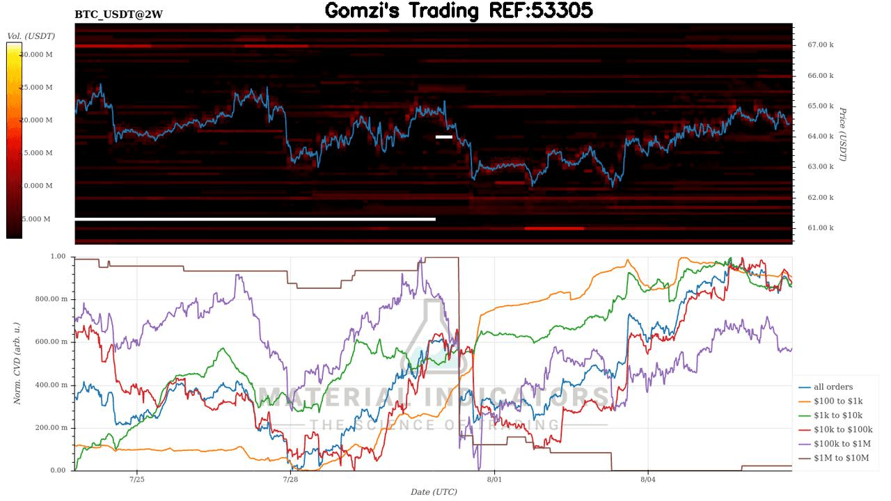 oddstrading2/66713/6028505067373137354