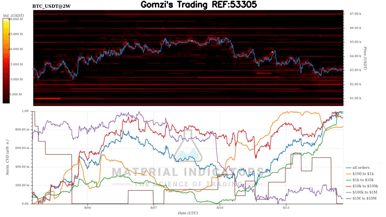oddstrading2/67230/5764702644134940709