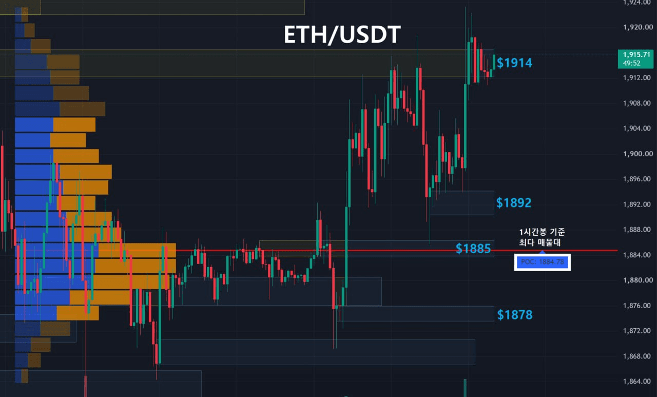 oddstrading2/67415/6064375461703258629
