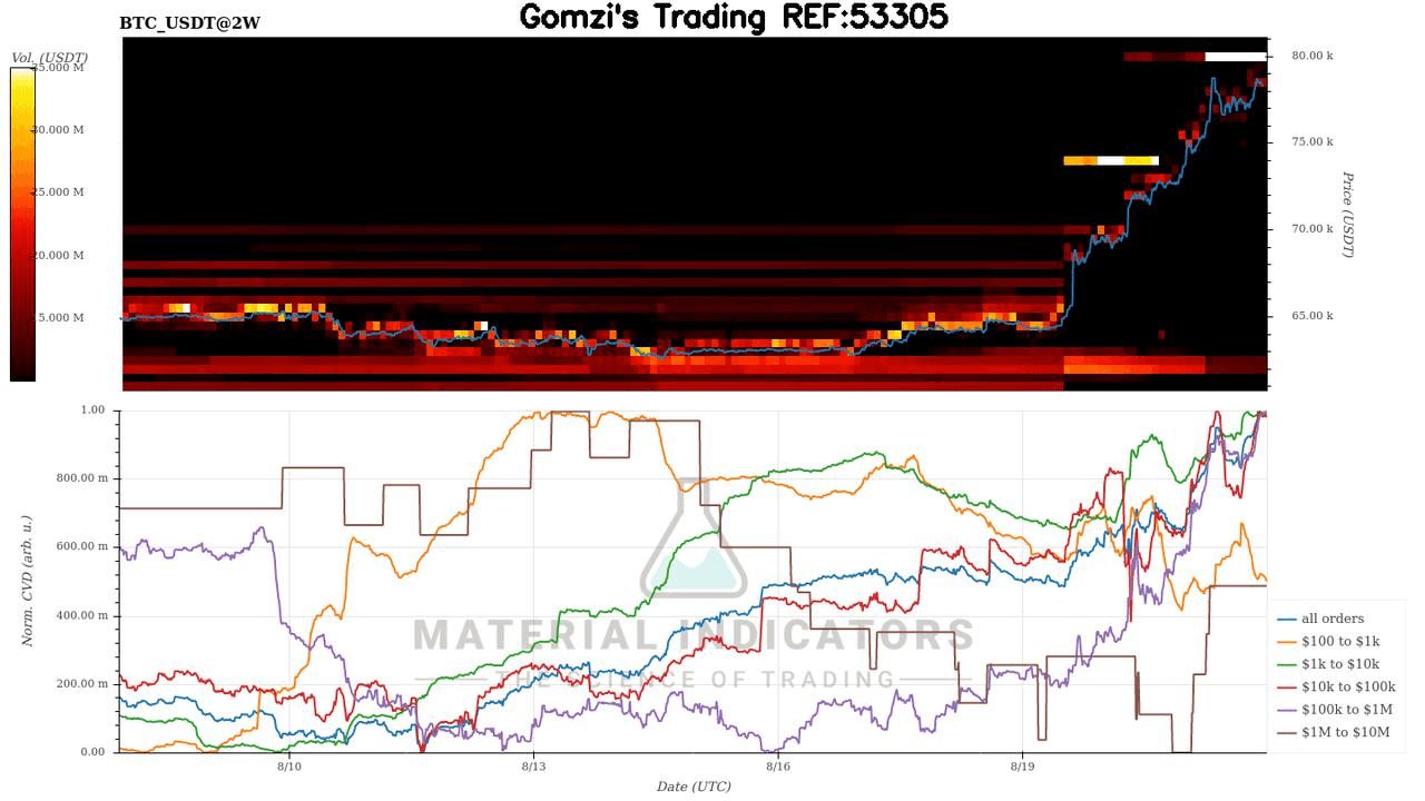 oddstrading2/67586/5785196449954991889