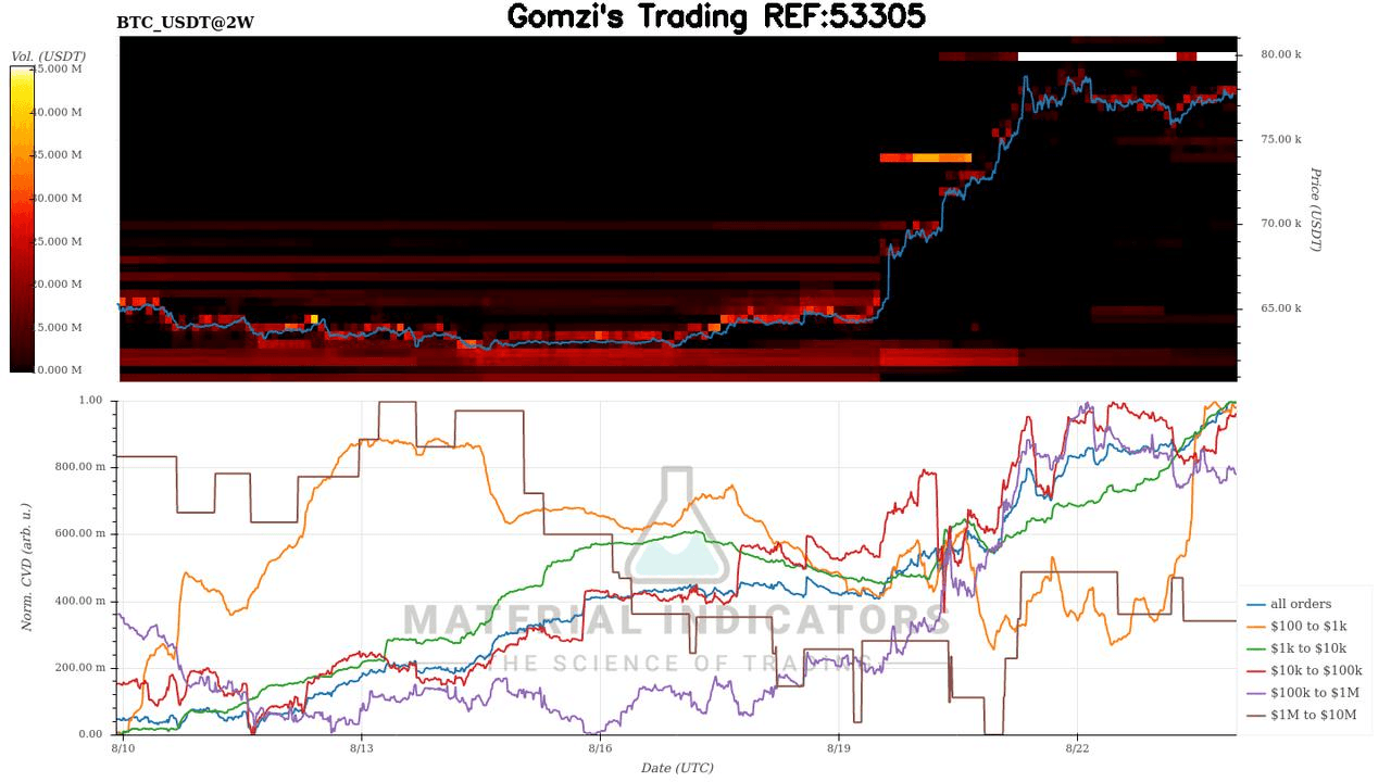 oddstrading2/67704/5791707860893896232