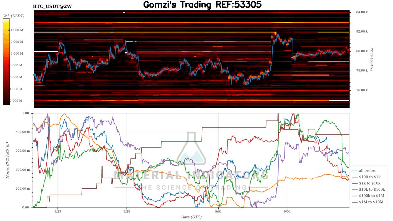 oddstrading2/68507/5832536696183001803