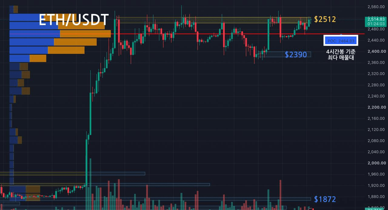 oddstrading2/68517/6123114370746226796