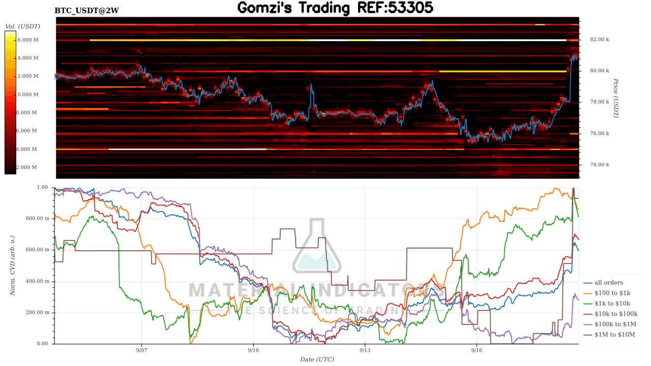 oddstrading2/69165/5866071946859057971