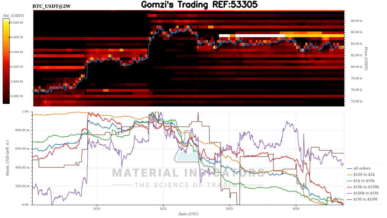 oddstrading2/69818/5900248384612798816