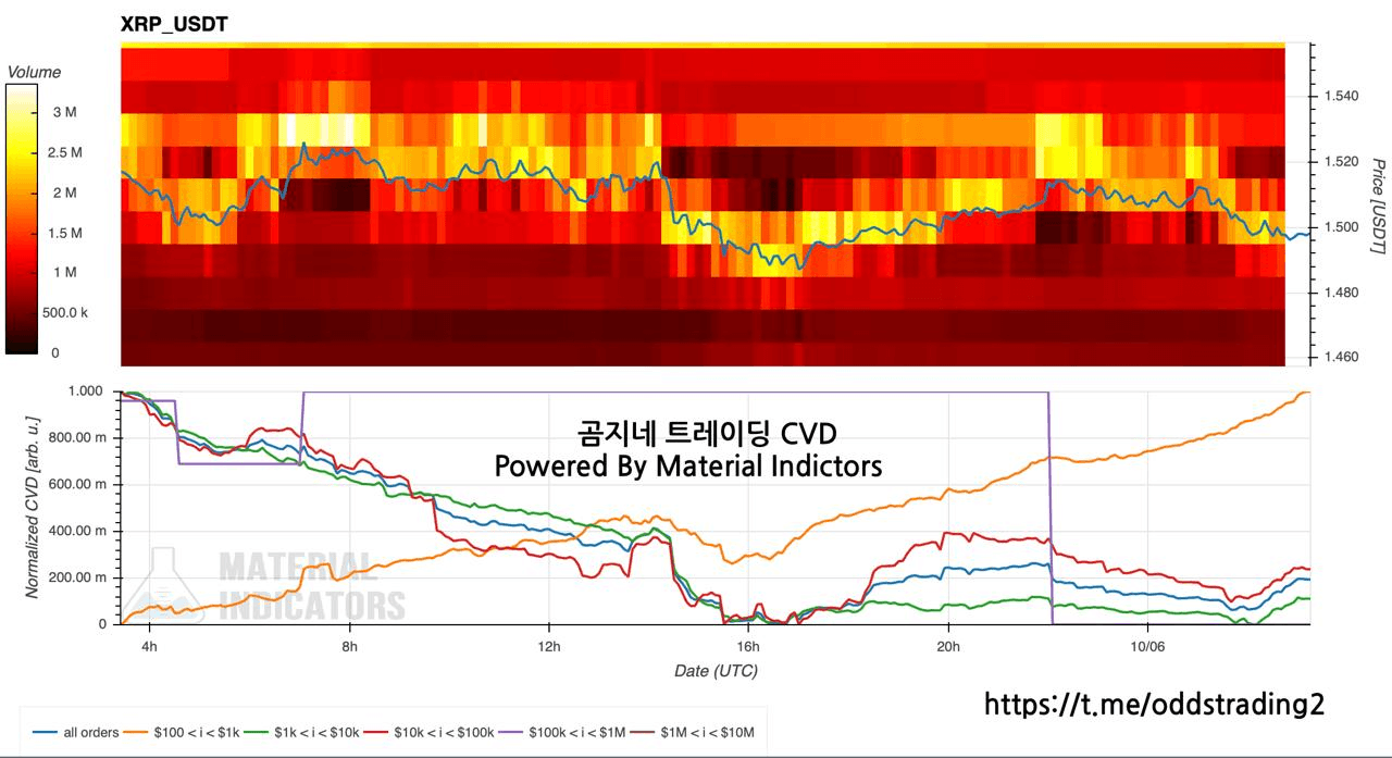 oddstrading2/70165/6206113050373329771
