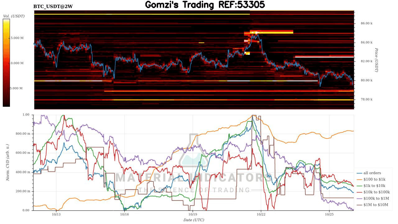oddstrading2/71278/5979047479577612482