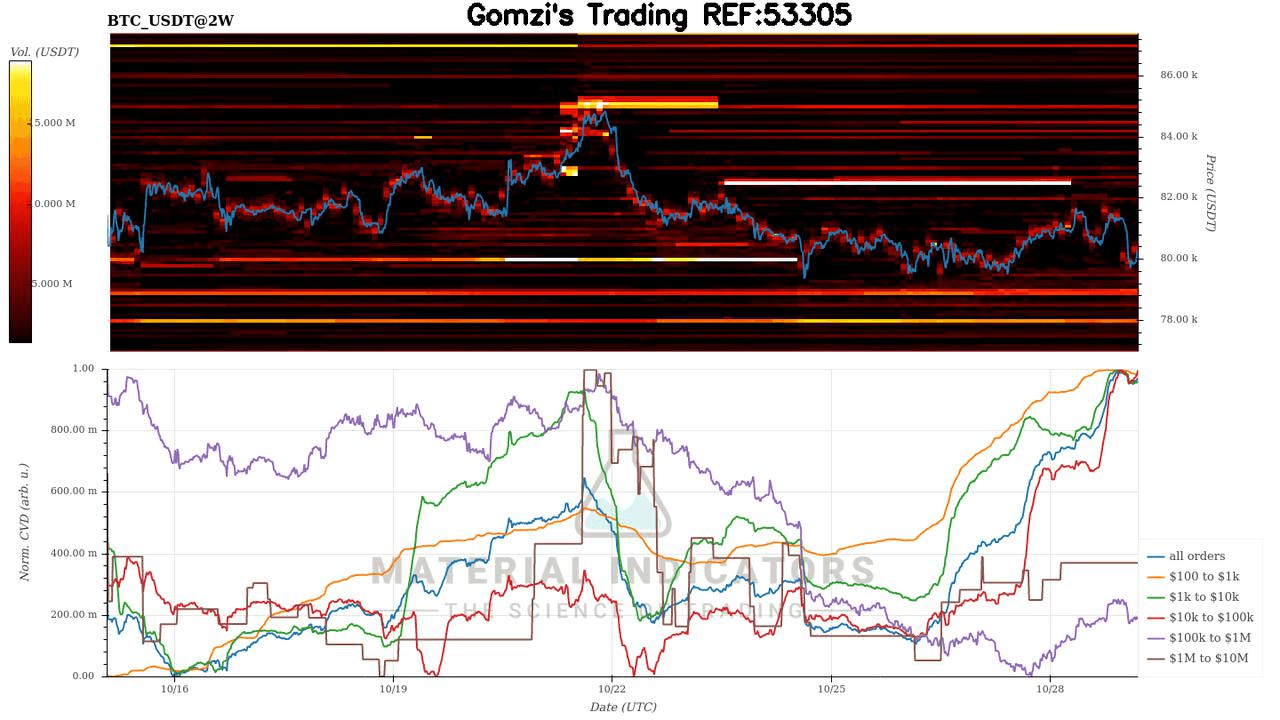 oddstrading2/71461/5987665121003639612