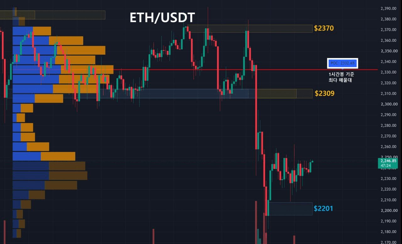 oddstrading2/71550/6280274804724143230