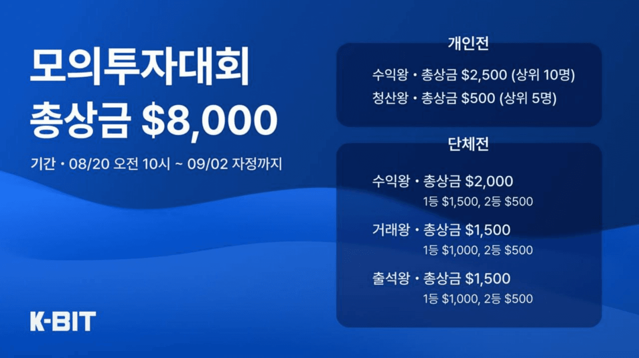 🌟 K-BIT 모의투자대회, 오늘부터 시작 ! 오늘 K-BIT 모의투자대회가 시작됐습니 - 비트맨X - 텔레그램 : 비트코인 ETF  | 코인 텔레그램 정보