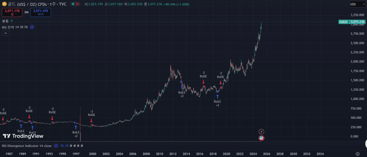sepowerr/4280/6283040398586790140