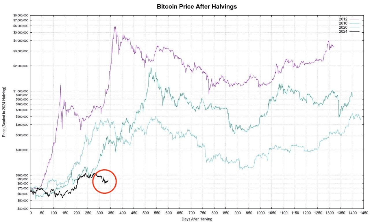 sepowerr/4295/6283040398586790334