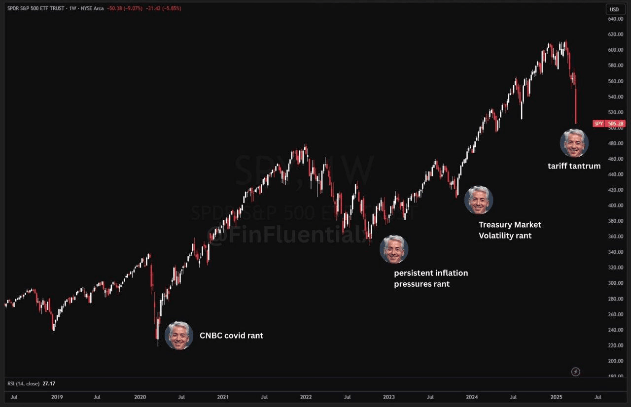 sepowerr/4390/6318605652670399768