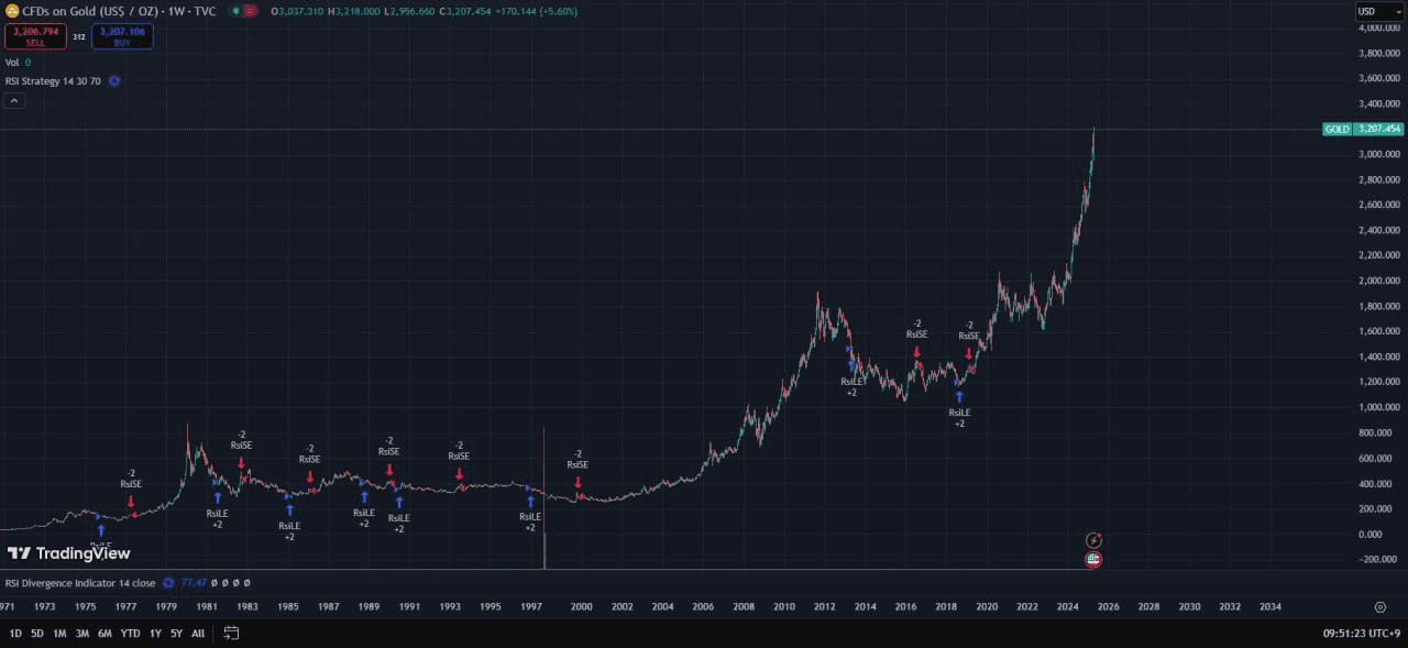 sepowerr/4401/6323571751556071927