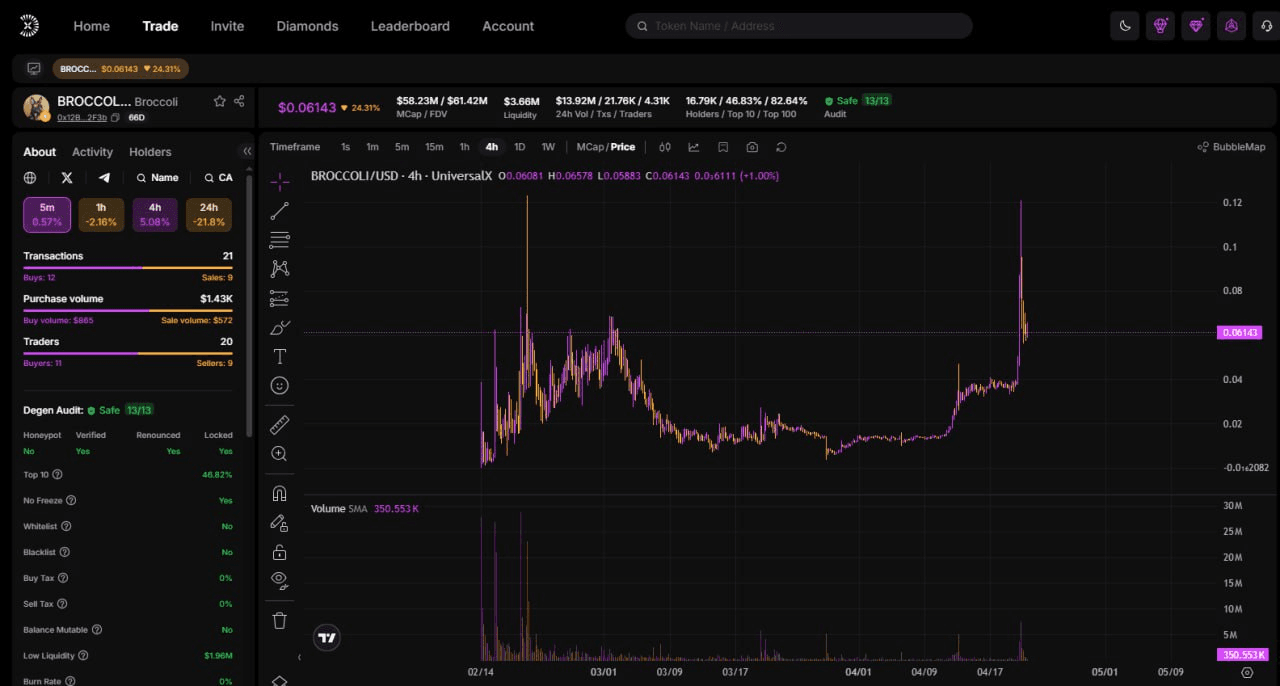 sepowerr/4498/6066525397773828513